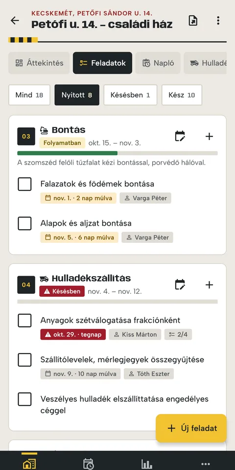 Nyitott feladatok szakaszonként határidővel, felelőssel és ellenőrzőlista-állással