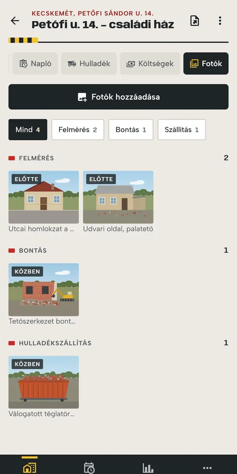 Fotók szakaszonként előtte és közben jelöléssel