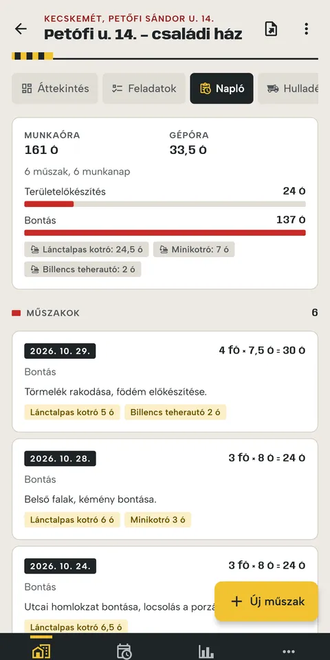 Munkanapló összesítése munka- és gépórákkal, alatta a műszakok